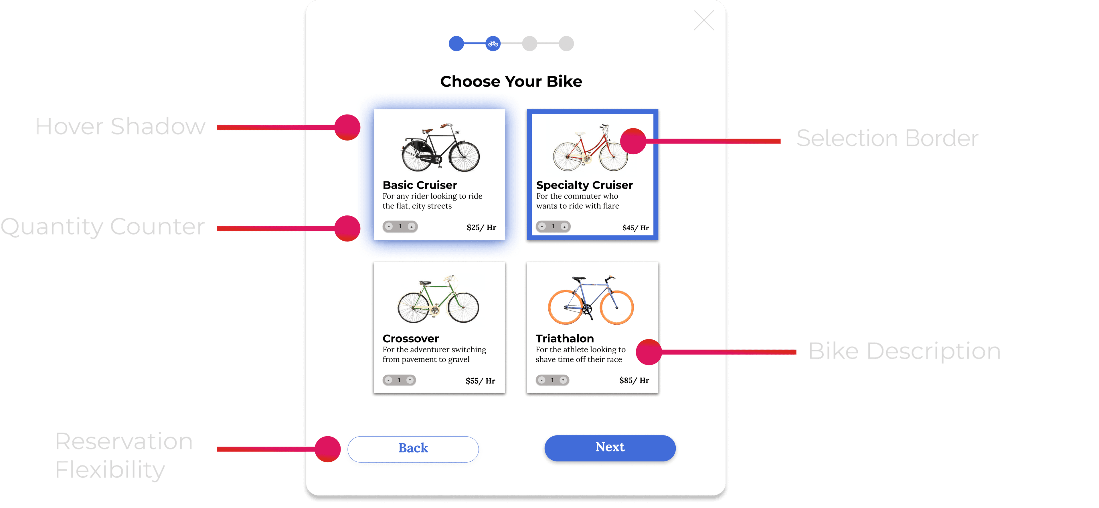 Choose your bike
