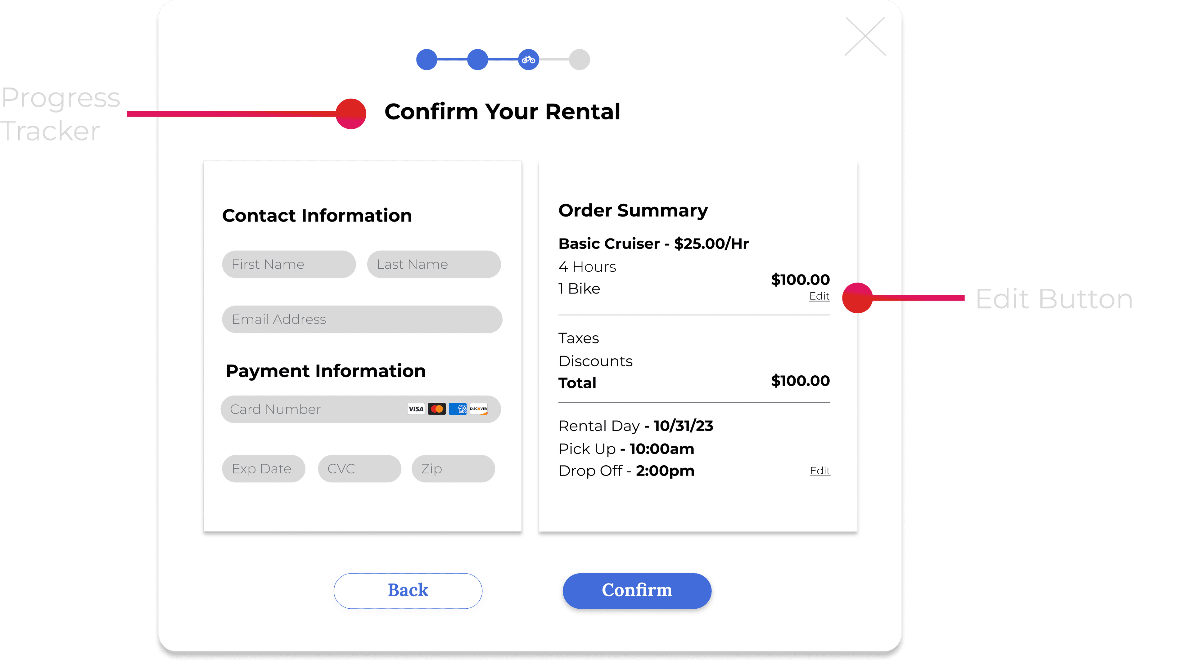 Order summary card