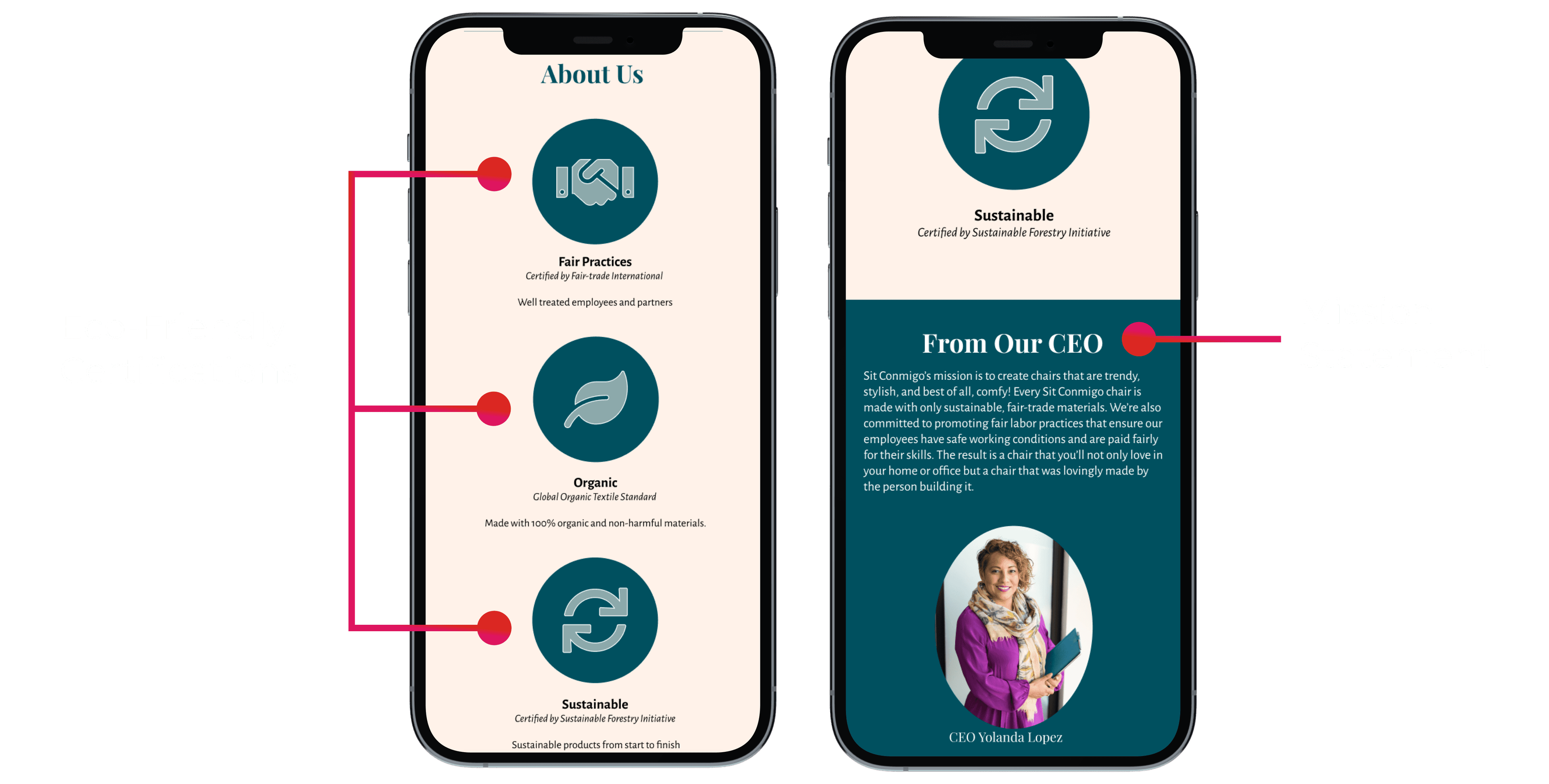 About us phone