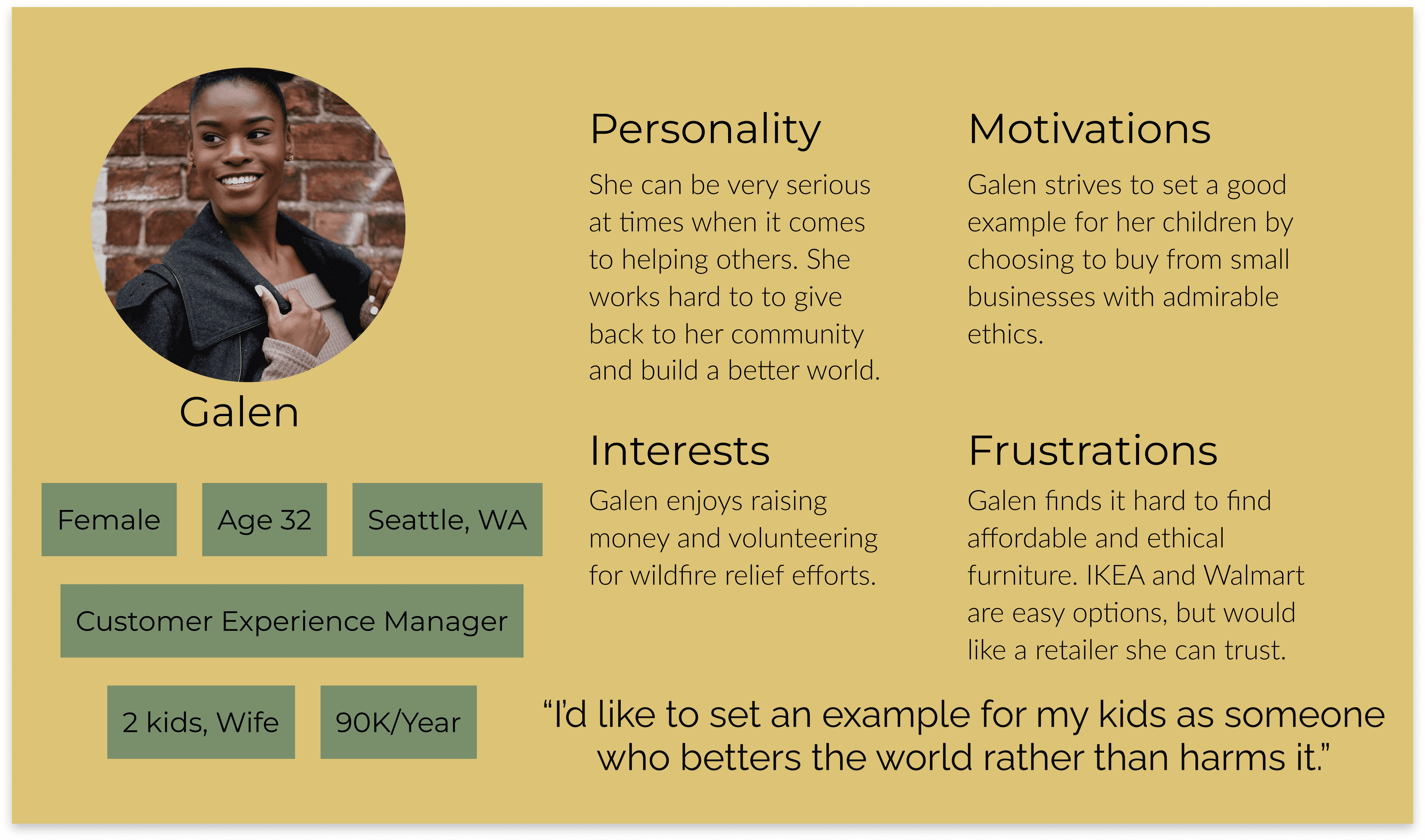 Persona card